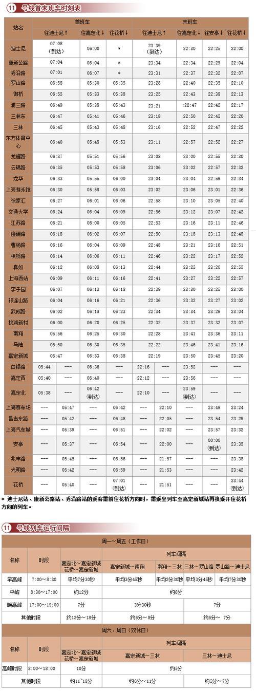 上海过年地铁运营时间