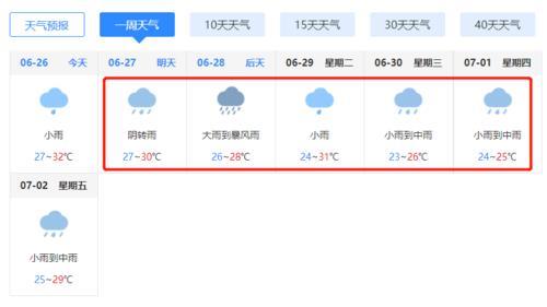 南昌天气未来三天是大雨天吗