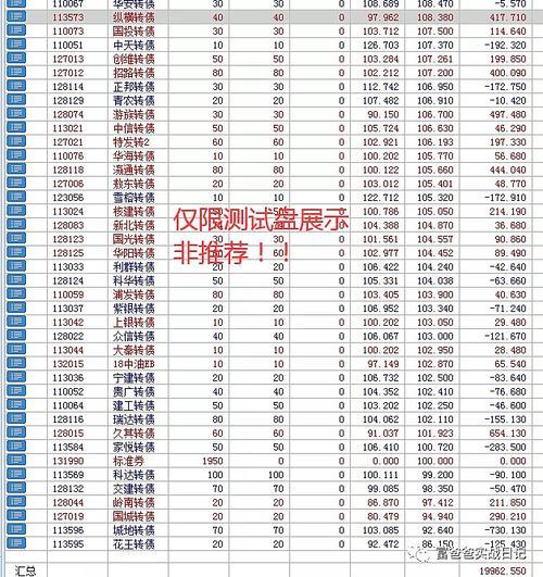 000是什么意思