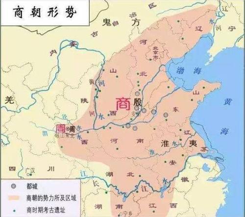 夏商周一共有多久