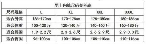 30是几尺腰围