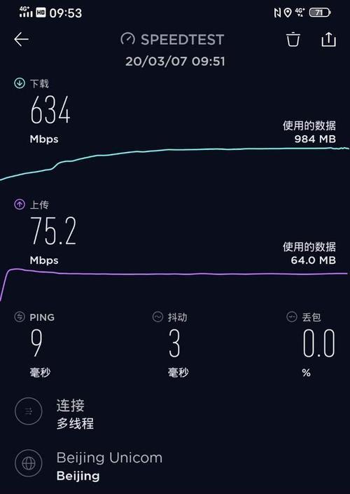 下载速度420mbps是多少网速