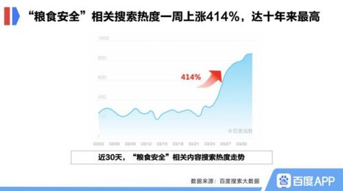 怎么降低热搜热度