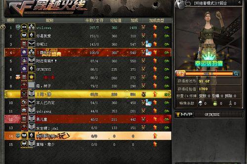 cf湖北是哪个大区