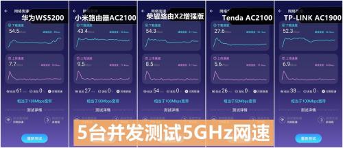 下载速度50mbps怎么样