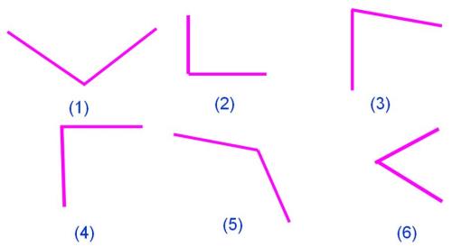 比直角大的角叫什么