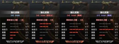 csol反恐精英丛林狂暴者装什么配件