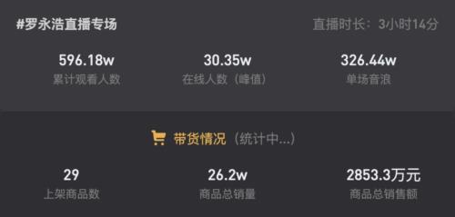 直播有规定几个小时吗