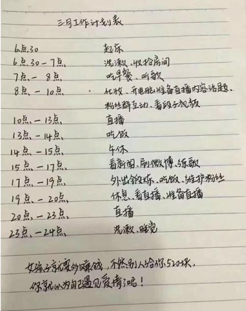 粉丝写给主播的暖心话