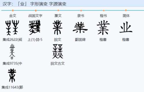 业繁体字怎么写