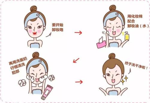 用面膜护肤的正确步骤