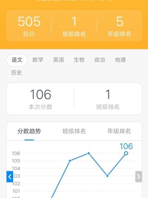 地理满分多少分