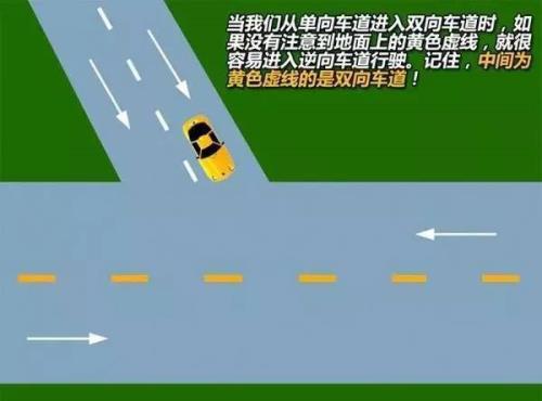 双向车道算回头路吗