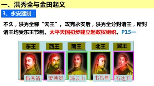 太平天国运动主要人物
