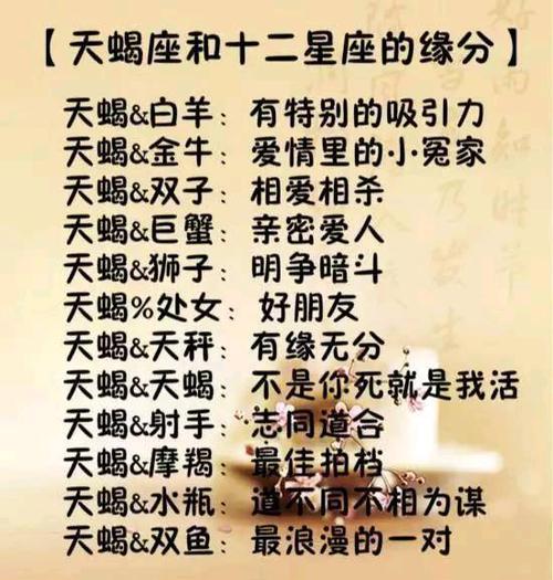 11月份什么星座天蝎座