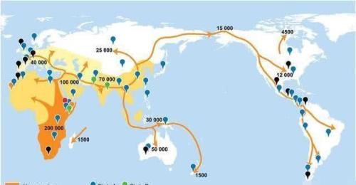 人类存在是同纬度吗