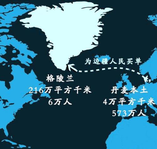 大陆与岛屿有什么区别