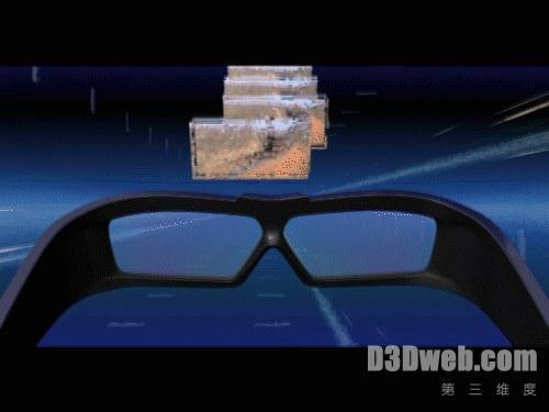 数字3D电影，要戴3D眼镜吗