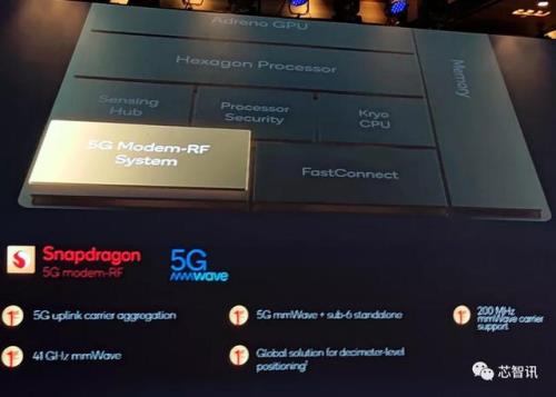 8＋5g运行内存能玩多大游戏