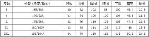m码是多大码的