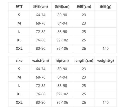 牛仔裤s码跟xl码，有什么区