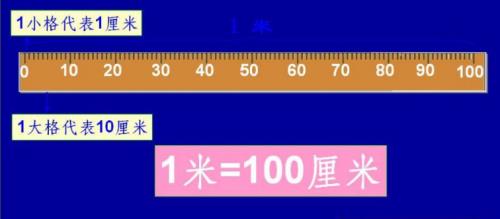 6亿毫米等于多少米