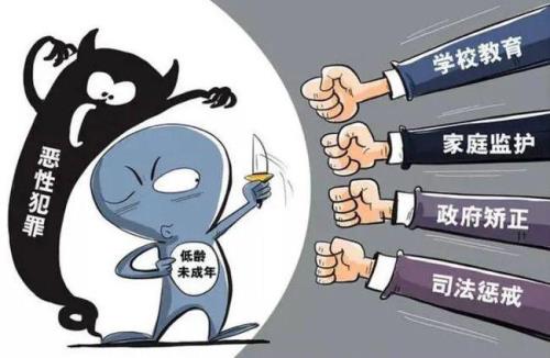 未成年人是指多少岁