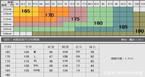 46码衣服相当于什么码