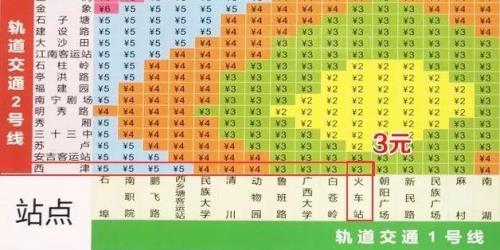 北京地铁票价多少