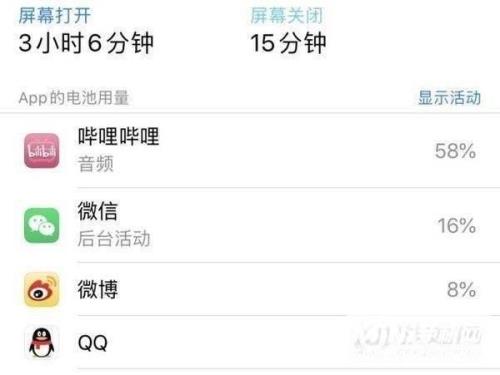 13pro1571待机一晚掉电多少