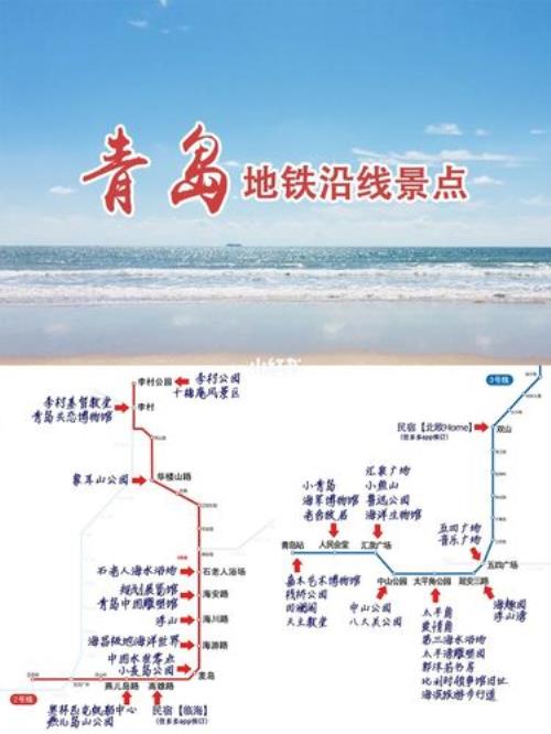 地铁沿线旅游景点