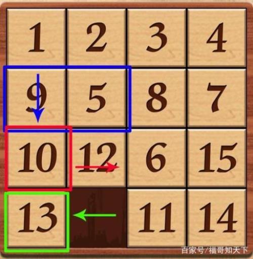 五步一回首打数字谜