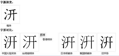 三点水一个贲是什么字