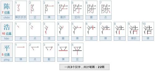 陈多少笔画