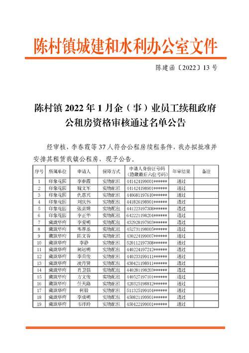 武强2022年公租房信息
