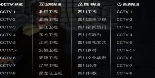 百视通怎么看电视频道